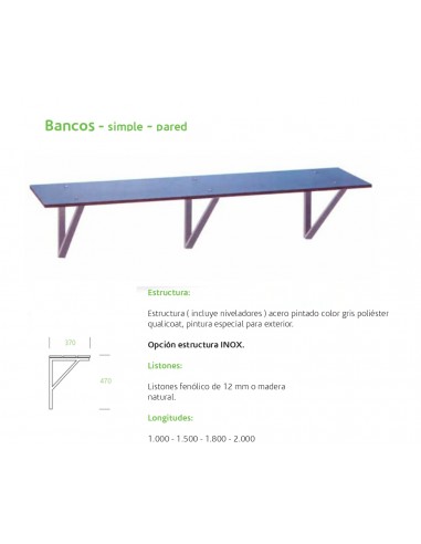 Banco Pared fenólico